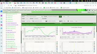 how to create graph in cacti 12x [upl. by Llenal21]