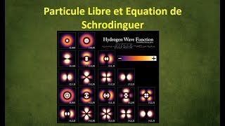 11 Particule Libre  résolution de léquation Schrodinguer [upl. by Ibbob]