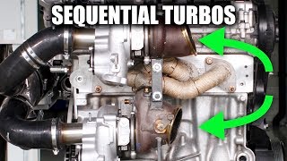 How Turbo Diesels Work  Sequential Turbocharging [upl. by Hara]