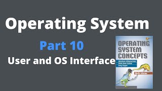 User and OS Interface  Operating Systems [upl. by Shaner909]