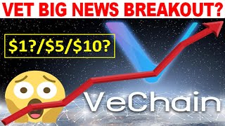 Vechain VET Big News amp Staking Price Prediction March 2021 [upl. by Loresz640]