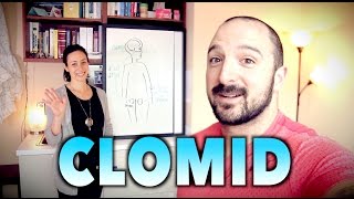 CLOMID amp How It Works feat Dr Erica Zelfand  Testosterone Replacement Therapy [upl. by Keri]