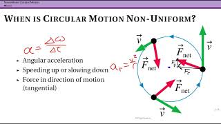 NonUniform Circular Motion [upl. by Devona880]