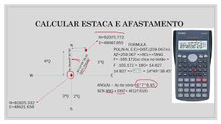 Como calcular Estaca e Afastamento na topografia [upl. by Leima]