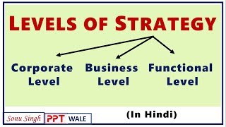 LEVELS OF STRATEGY IN HINDI  Corporate Business amp Functional Level  Strategic Management SM  ppt [upl. by Gilmore]