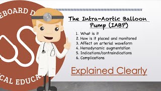 IntraAortic Balloon Pump IABP Placement Waveforms Hemodynamics Indications And Complications [upl. by Ahsimak]