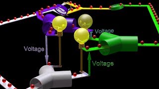 Three phase electric power and phasor diagrams explained [upl. by Naitirb317]