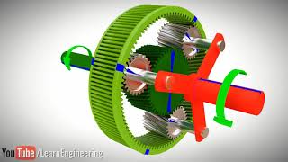 を理解する遊星歯車機構 [upl. by Walburga]
