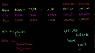 Debt Securities Trading [upl. by Adeline]