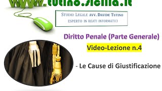 Diritto Penale Parte Generale Video Lezione n4 Cause di Giustificazione [upl. by Jonme]