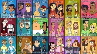 Total Drama The Ridonculous Race Elimination Order [upl. by Vashtia]