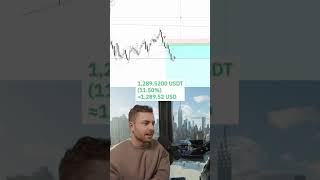 How Much Can I Make Day Trading Crypto With The New Tariffs From Trump trading [upl. by Verney988]