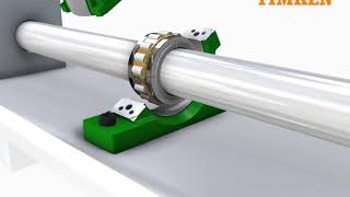 Timken Split Roller Bearings  SNQ Housings Branded [upl. by Hsirehc185]