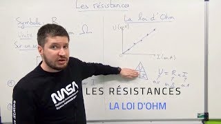 LES RÉSISTANCES 4eme [upl. by Airtap]