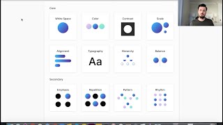 User Interface UI Design Principles Series Introduction [upl. by Ardaed]