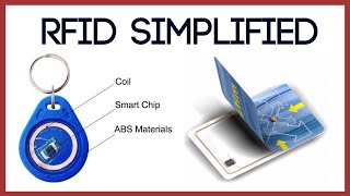 How RFID Works and How to Design RFID Chips [upl. by Pruchno]