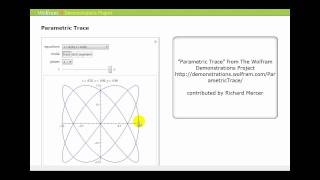 Introduction to Parametric Equations [upl. by Koser]