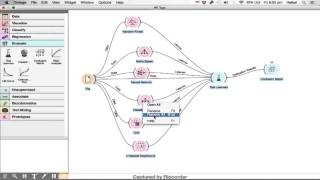 Classification in Orange CS2401 [upl. by Jeni]