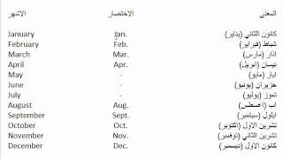 الاشهر بالانجليزي  اختصارات الاشهر في اللغة الانجليزية [upl. by Catton]