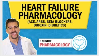 Heart Failure  Pharmacology ACE ARBs Beta Blockers Digoxin Diuretics [upl. by Llabmik]