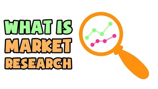 What is Market Research  Explained in 2 min [upl. by Ashlee]