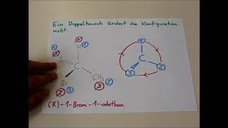 RS Konfiguration Teil 2 Die Doppeltauschmethode [upl. by Bej]