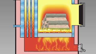 How Wood Gasification Works  Heatmaster SS GSeries [upl. by Eolcin175]