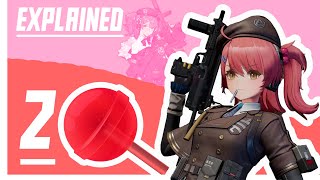 Girls Frontline 2 Explained Cheeta [upl. by Norvan60]