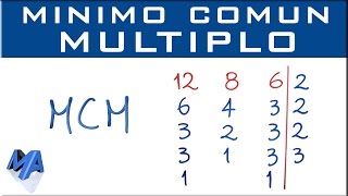 Mínimo común múltiplo MCM explicación completa [upl. by Pulling]