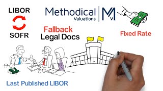 Methodical Valuation LIBOR to SOFR Transition [upl. by Natsrik818]