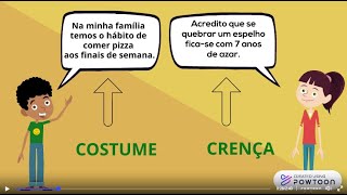 COSTUMES E CRENÇAS ENSINO RELIGIOSO [upl. by Aubrey555]