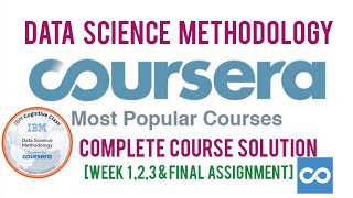 Coursera Data Science Methodology Assignment solutions by IBM  Complete SolutionsFinal Assignment [upl. by Bamberger]