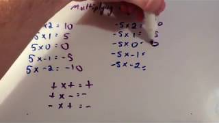 Multiplying Negatives  Corbettmaths [upl. by Mukund248]