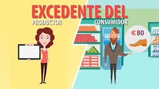 ¿QUÉ es el EXCEDENTE del PRODUCTOR y del CONSUMIDOR [upl. by Eniac532]