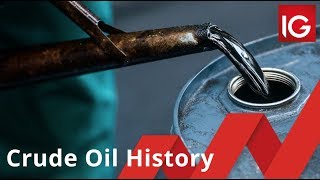 History of Crude Oil [upl. by Pius]