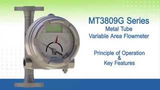 Metal Tube Rotameter The Principle of Operation and Key Features [upl. by Jourdain]