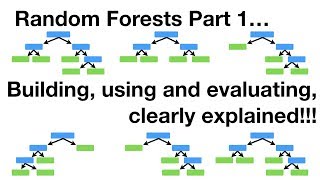 StatQuest Random Forests Part 1  Building Using and Evaluating [upl. by Sparkie995]