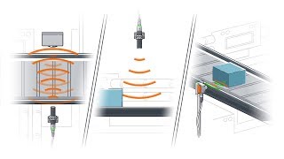 Ultrasonic sensors – the alternative for difficult surfaces [upl. by Anees344]