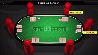 How To Play Poker  Learn Poker Rules Texas hold em rules [upl. by Dnaletak975]