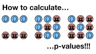 How to calculate pvalues [upl. by Massingill]