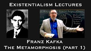 Franz Kafka  The Metamorphosis part 1  Existentialist Philosophy amp Literature [upl. by Aynnat]