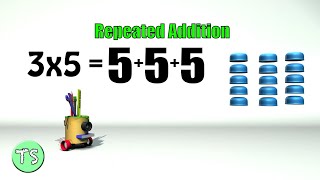 Introduction To Multiplication  Repeated Addition [upl. by Adoc]