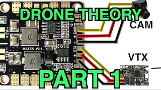 Drone Theory 101 Part 1 The basics and how an fpv quadcopter functions [upl. by Gahan]