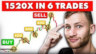 The ULTIMATE Crypto Leverage Trading Strategy 1520X GAINS [upl. by Ahsieuqal]