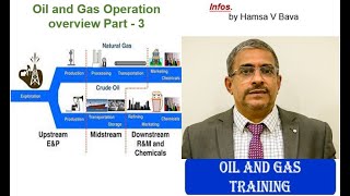 Oil and Gas Process Overview Part  3 [upl. by Enyar679]