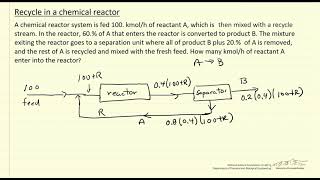 Recycle in a Chemical Reactor [upl. by Avonasac]