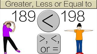 Second Grade Greater Than Less Than Equal to 2NBTA4 [upl. by Aihsemek206]