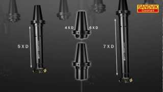 Silent Tools Web Cast Rotating Tools  Sandvik Coromant [upl. by Raimondo15]