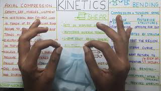 SPINE KINETICS BIOMECHANICS OF SPINEPhysiotherapy Tutorial [upl. by Saravat]