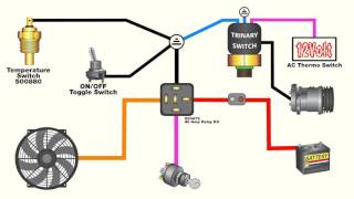 How to wire an electric fan with an AC trinary switch [upl. by Elijah]